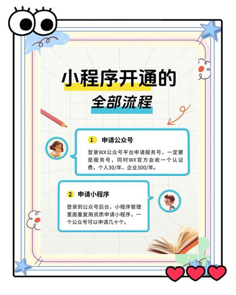 如何选购心仪的网站建设服务