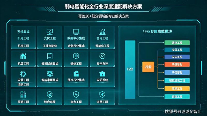 长沙软件开发那些你关心的问题